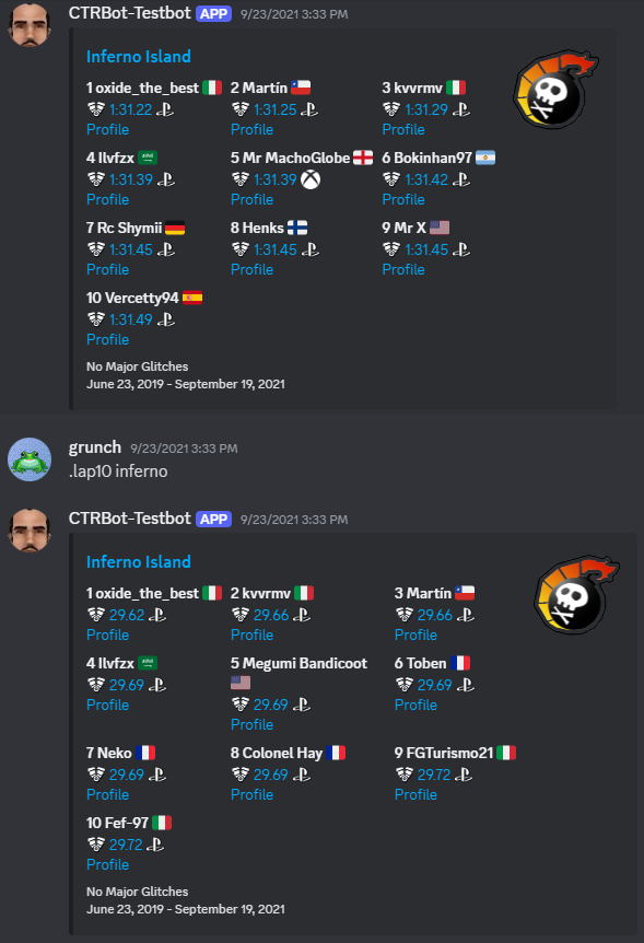 A screenshot of a Discord Chat window between a user and CTRBot, showcasing the bot's aggregation and display of top track times submitted to CrashTeamRanking.com. The bot outputs a neatly formatted embedded message containing all the information and hyperlinks present on that track's leaderboard.